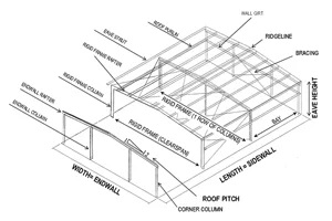 res-m-bulding101